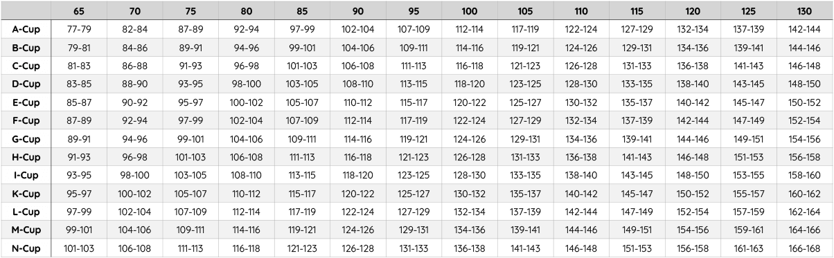 BH Größen Tabelle